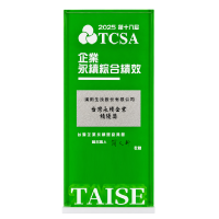 2025 年里程碑照片